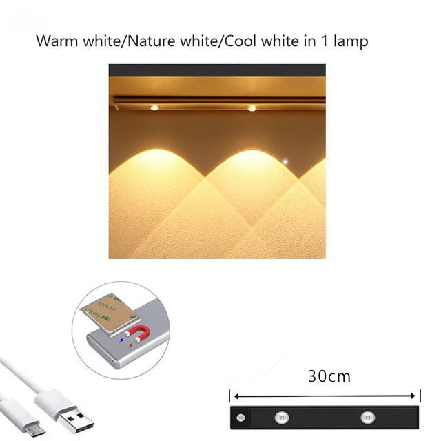 Sensor LED Light