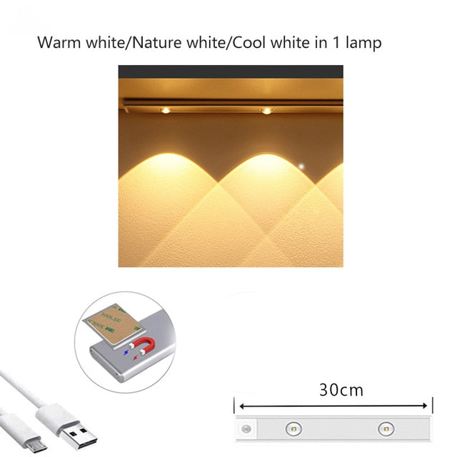 Sensor LED Light