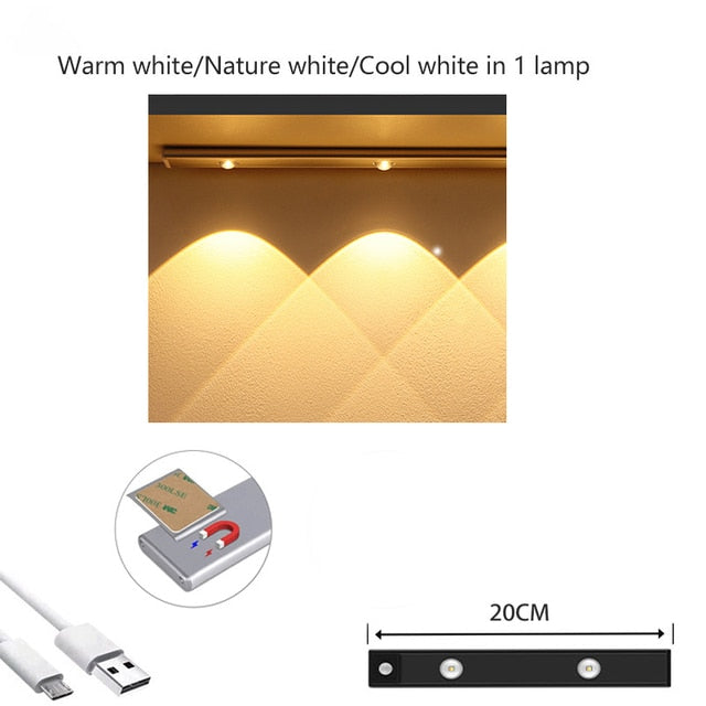 Sensor LED Light