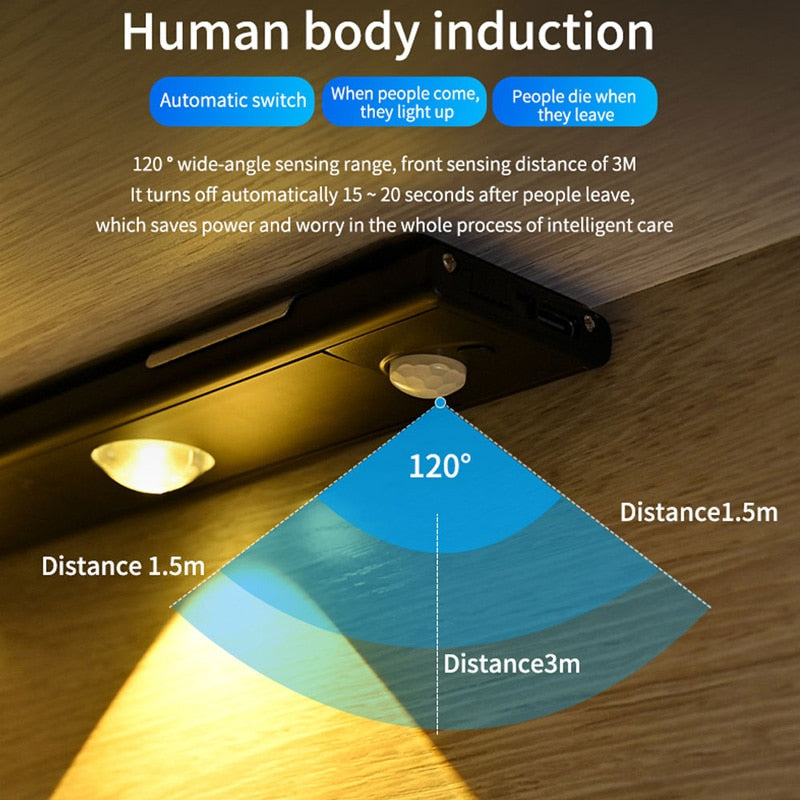 Sensor LED Light