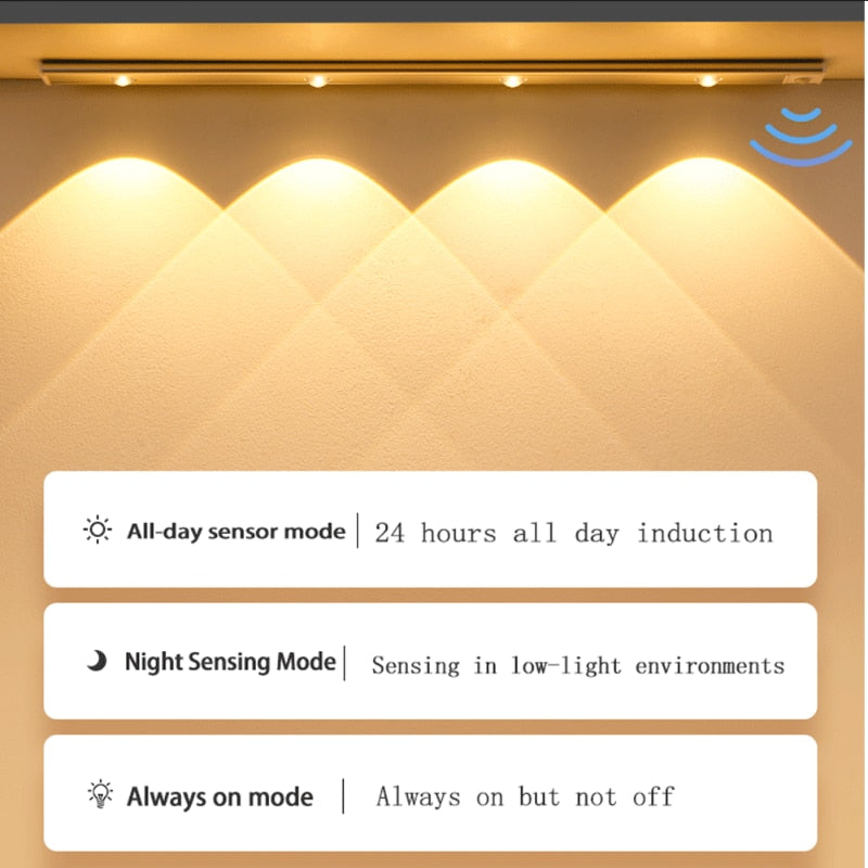 Sensor LED Light