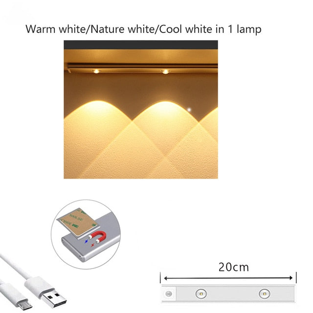 Sensor LED Light