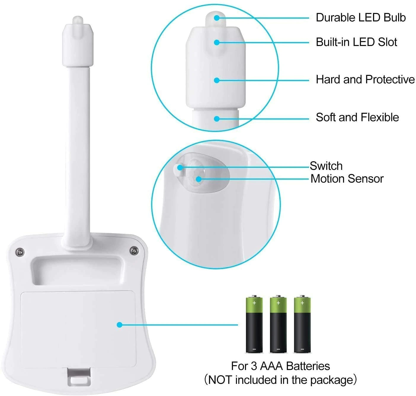 LED Toilet Bowl